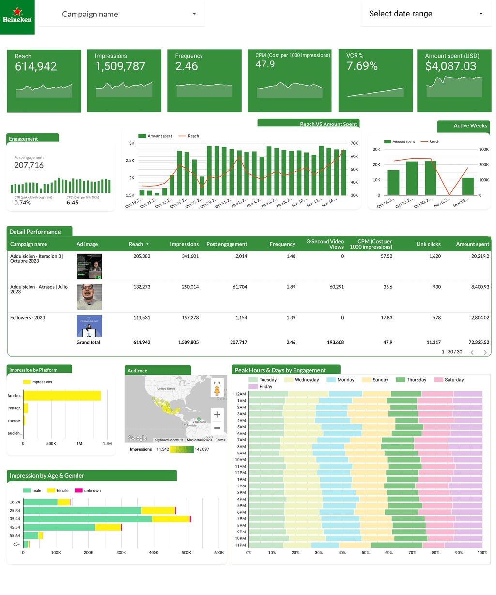 Website Copy Pack (AI-Generated) — Launch Your Business Fast